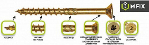 Саморез MFIX Конструкционный потайной по дереву 4.0x60 TORX 20 (250шт) — фото 3