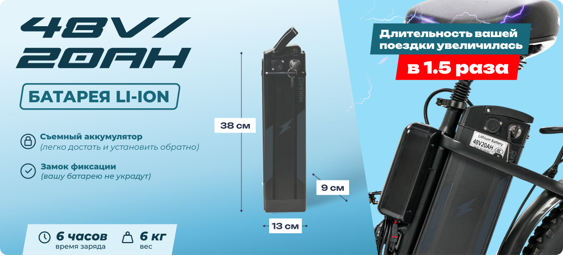 Электровелосипед Minako F11 Dual 48V 20 ah (черный) — фото 5