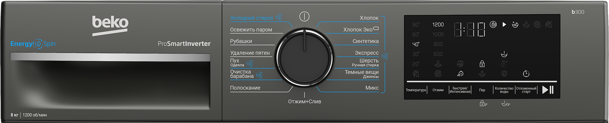 Стиральная машина Beko B3WFR482A — фото 5