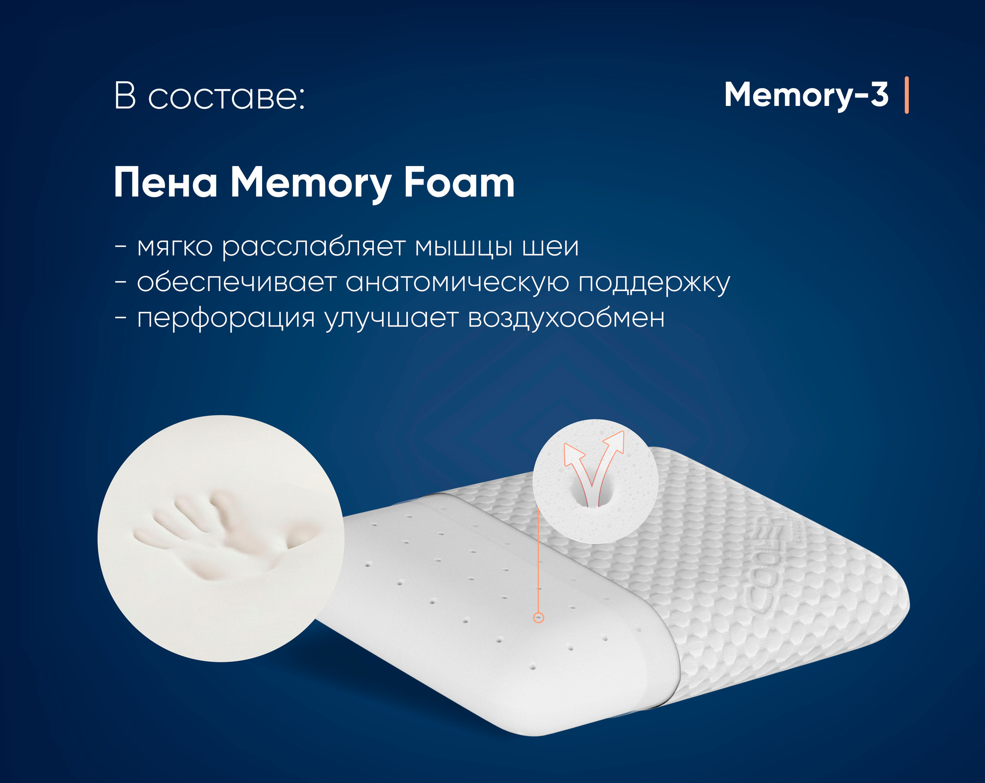 Ортопедическая подушка Фабрика сна Memory-3 (60x40x12) — фото 3