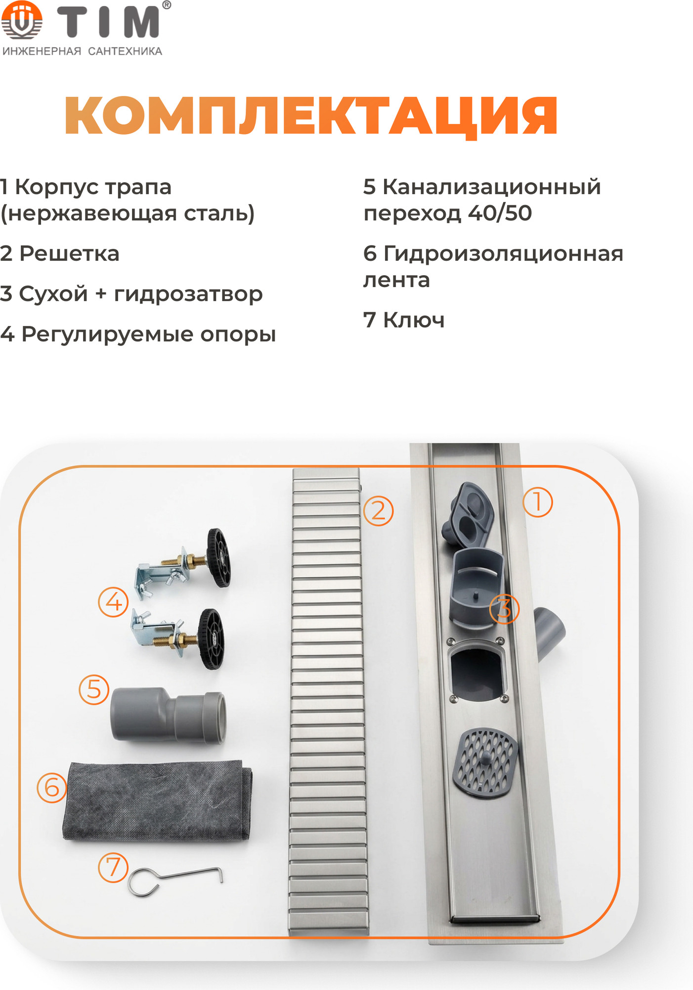 Трап для душа Tim BAD535002 — фото 5