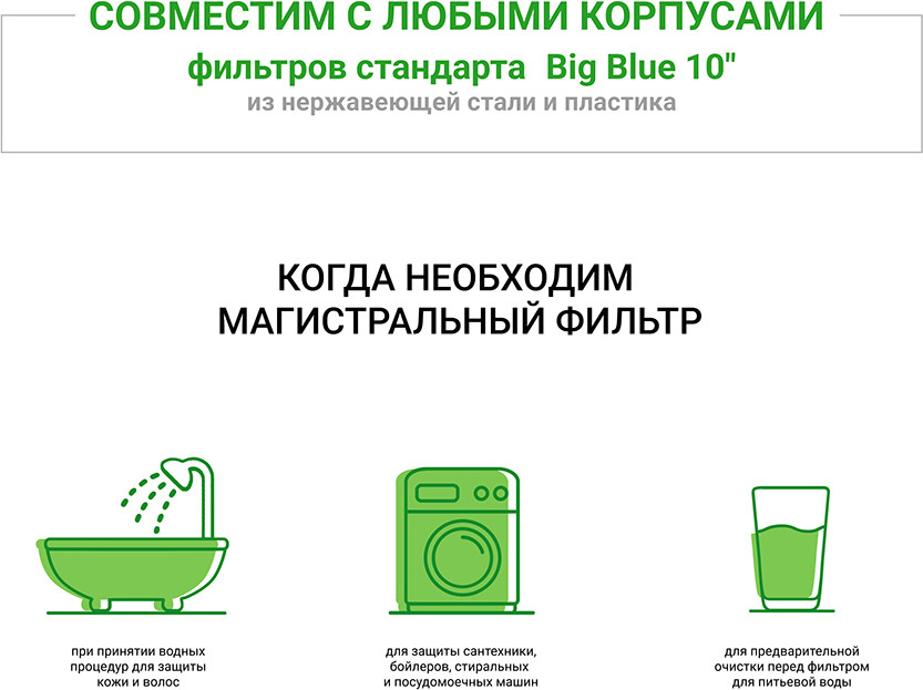 Картридж для магистрального фильтра Гейзер ПФМ-10/5-10 BB — фото 3
