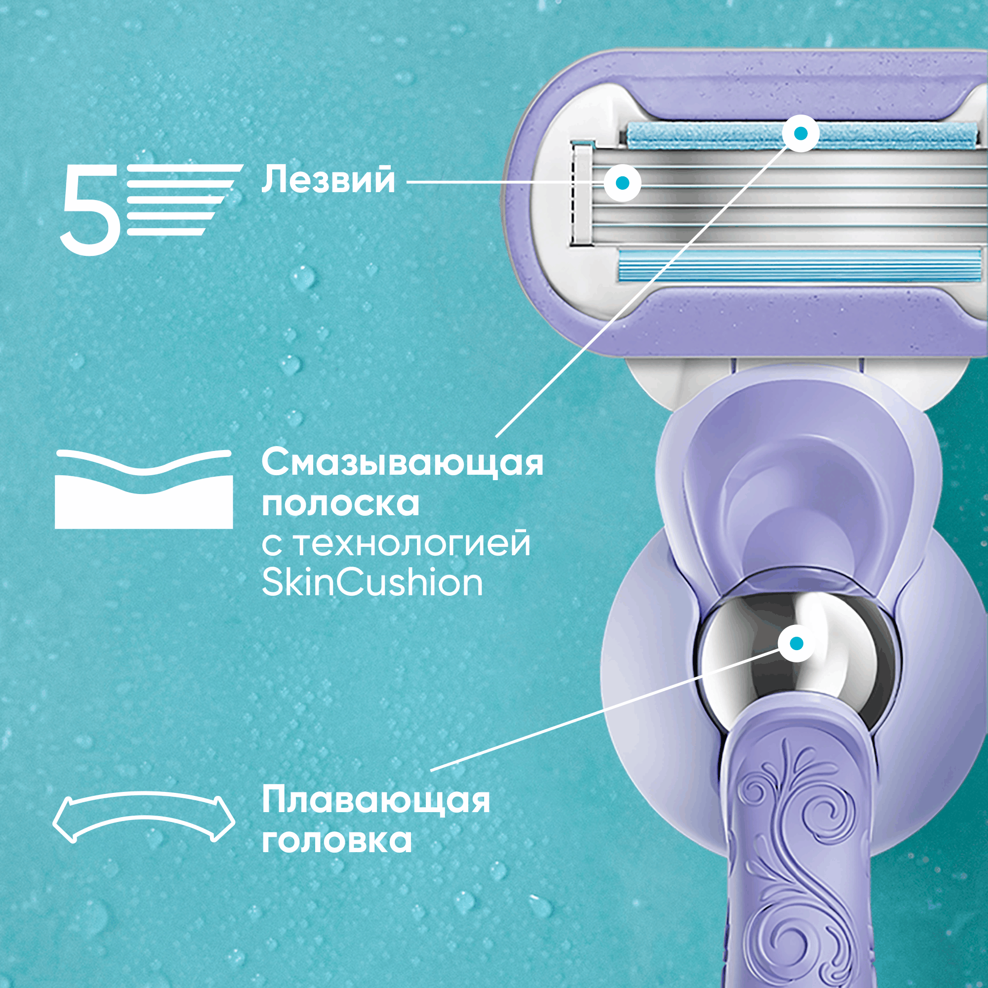 Набор сменных кассет Gillette Venus Swirl (2шт) — фото 6