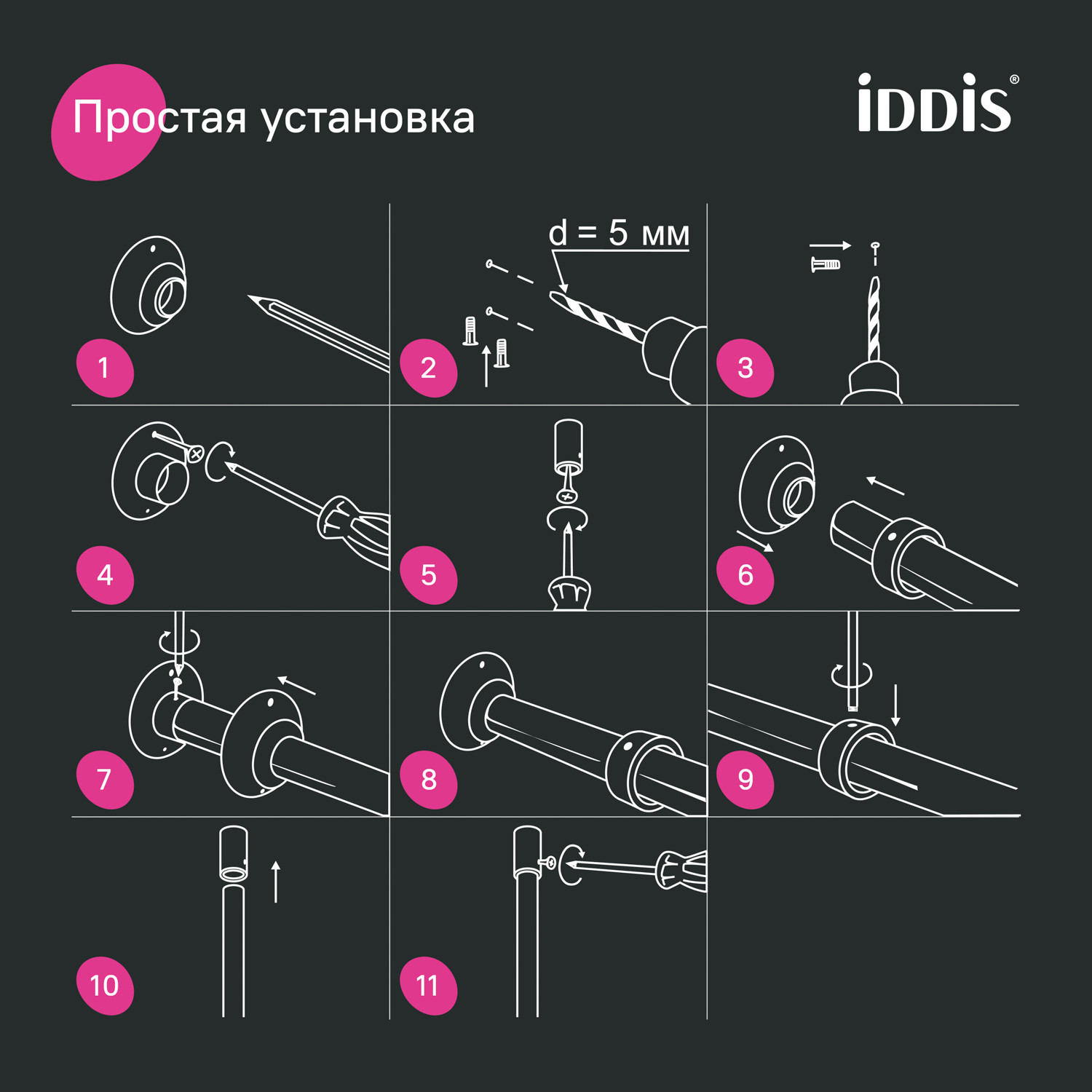 Карниз для ванны IDDIS 050A200I14 (хром) — фото 6