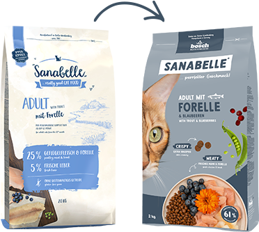 Сухой корм для кошек Bosch Petfood Sanabelle Adult Trout (2кг) — фото 5