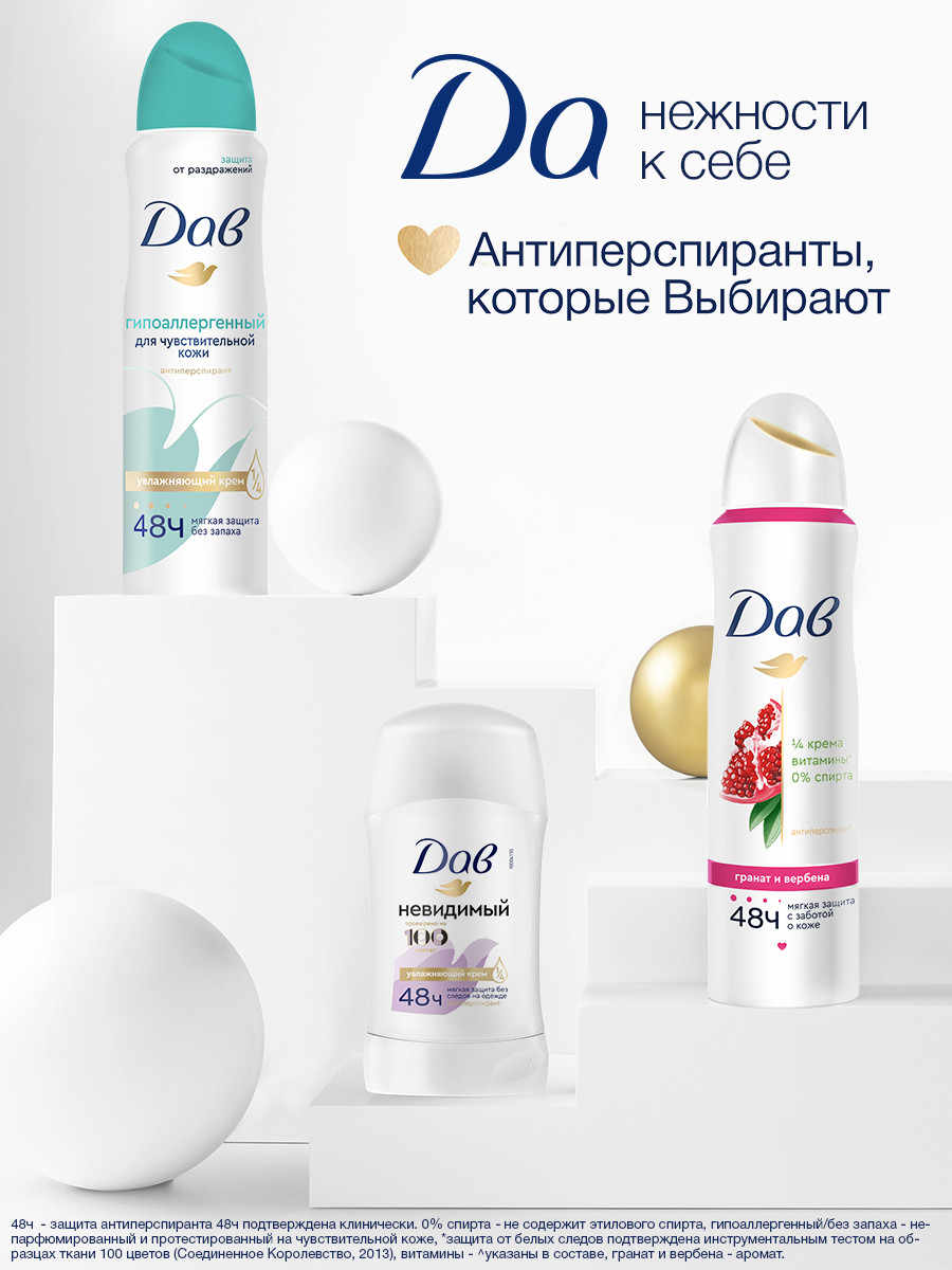 Антиперспирант-спрей Dove Go Fresh пробуждение чувств (150мл) — фото 6