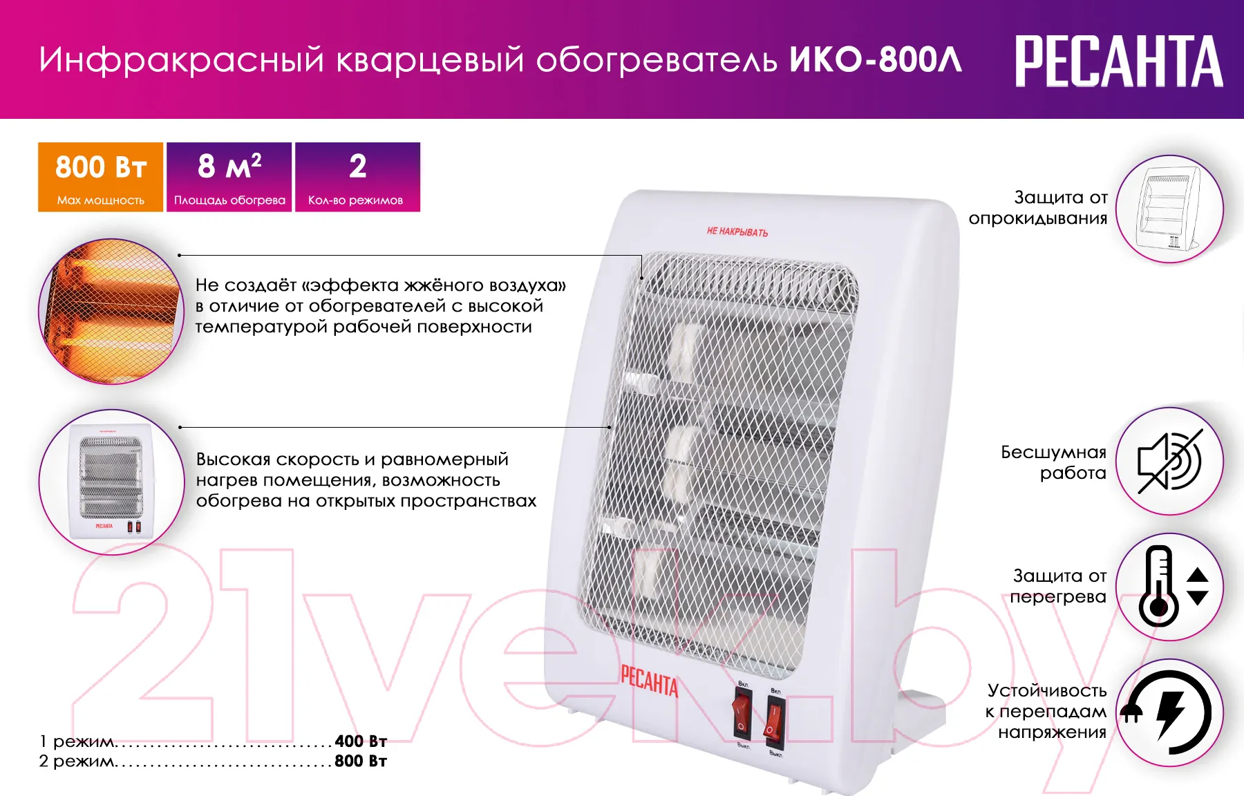 Инфракрасный обогреватель Ресанта ИКО-800Л (67/5/9) — фото 9
