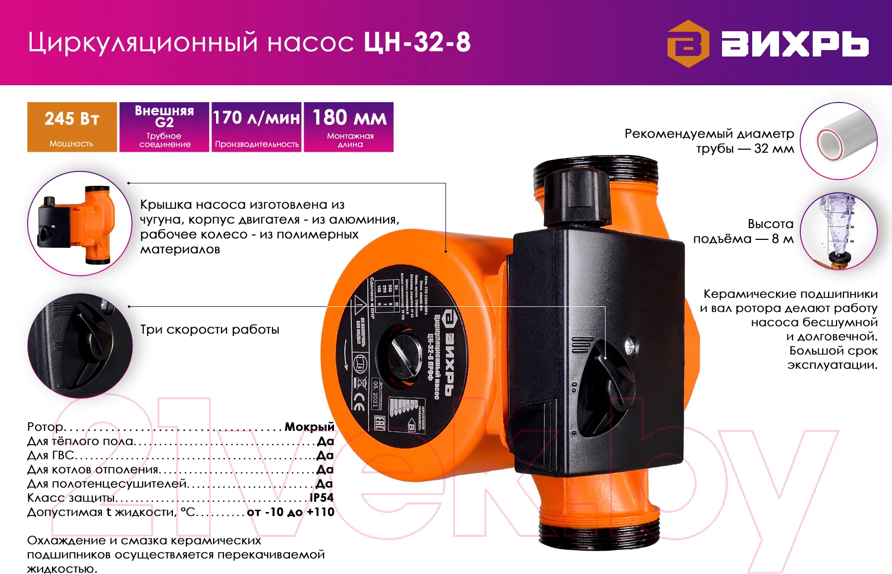 Циркуляционный насос Вихрь Проф ЦН-32-8 (68/7/5) — фото 10