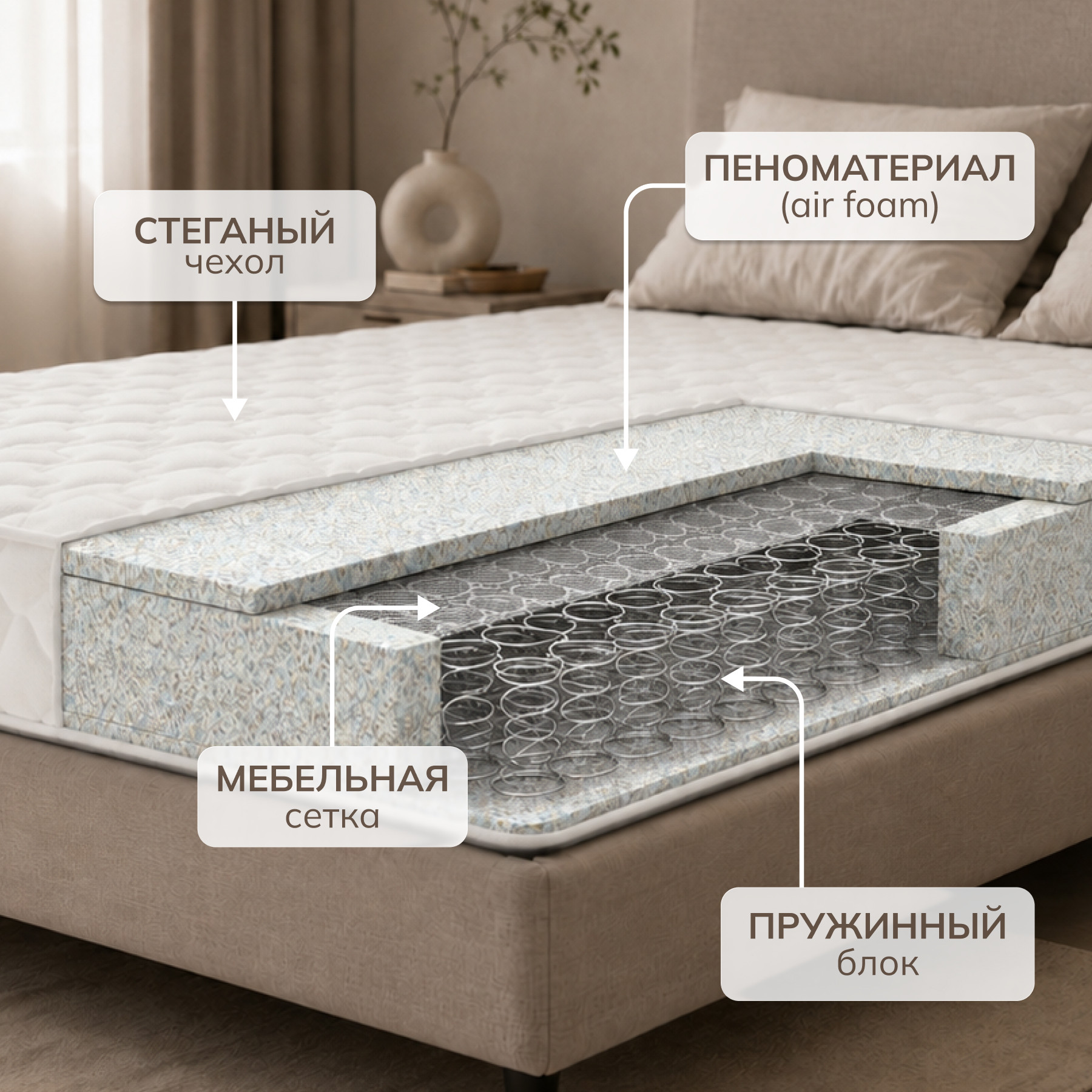 Матрас Mio Tesoro Letto 70x186 — фото 4