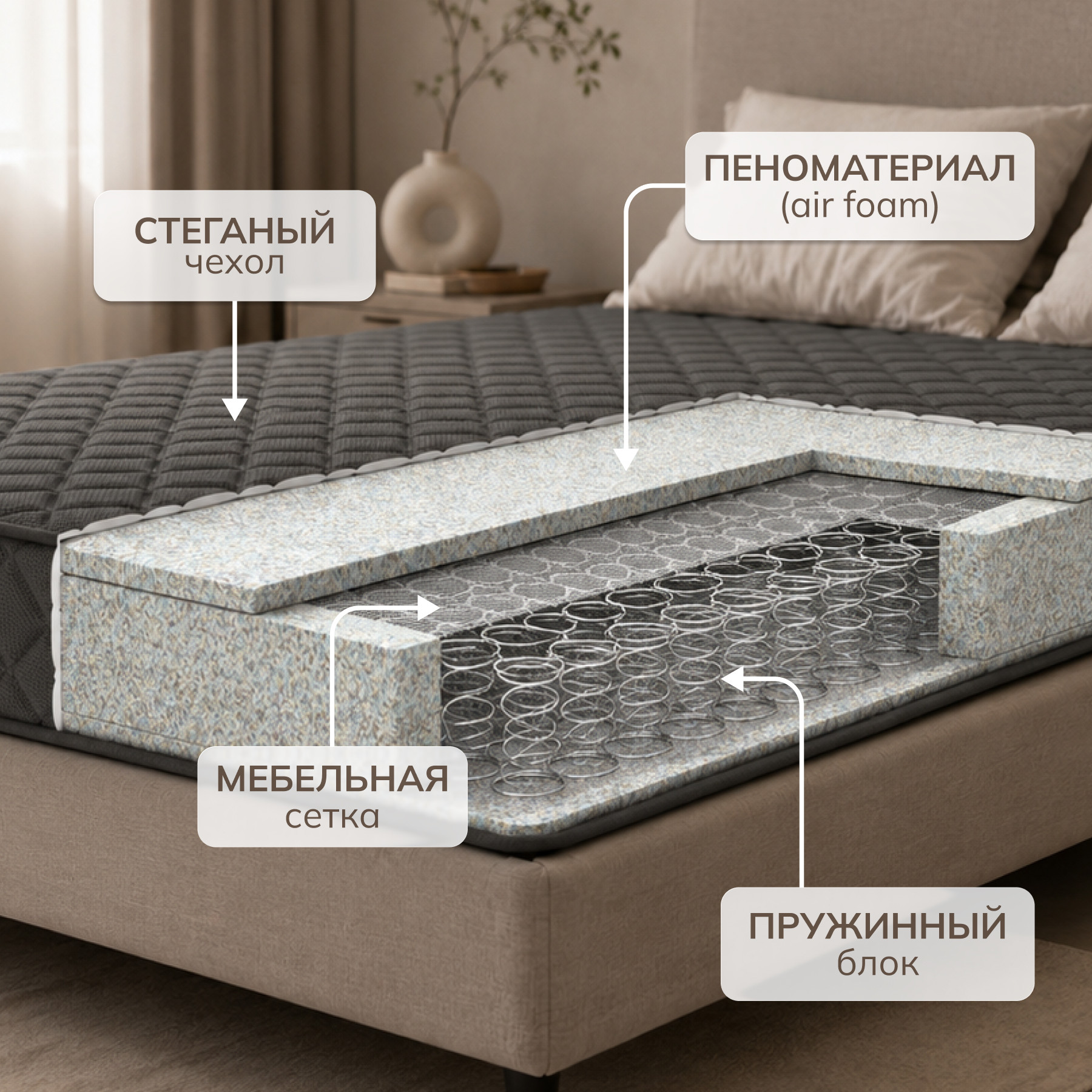 Матрас Mio Tesoro Letto Black 80x186 — фото 4