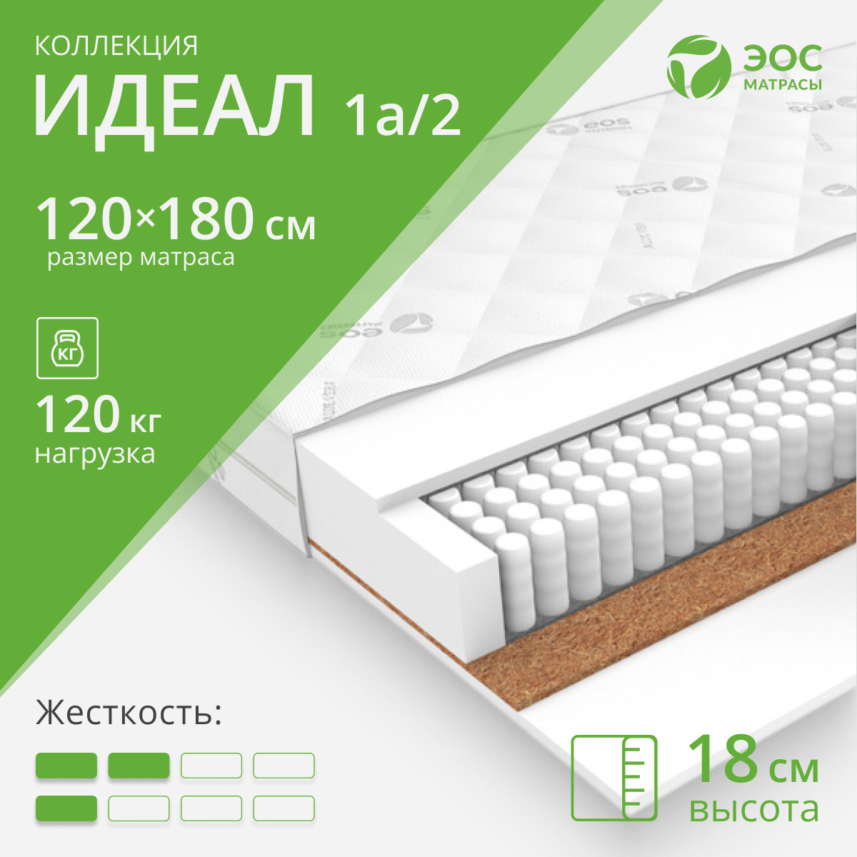 Матрас EOS Идеал 1а/2 120x180 (жаккард)