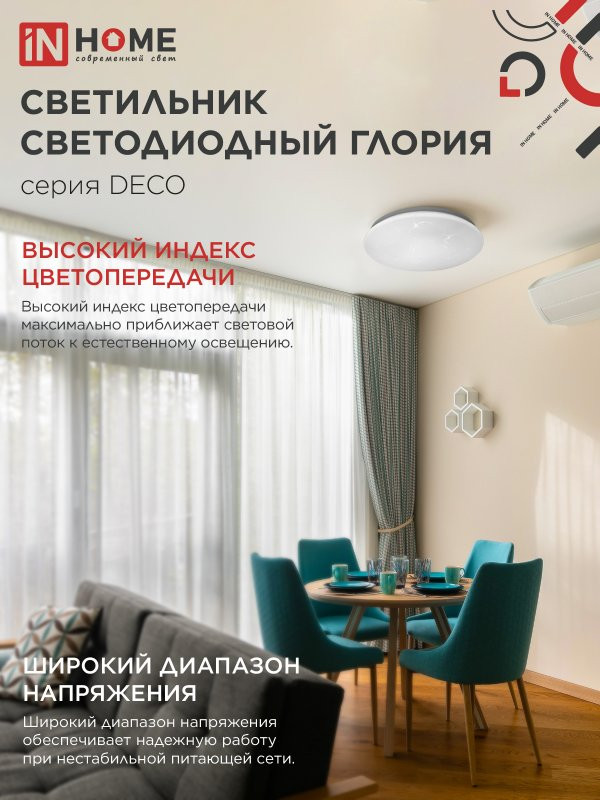 Потолочный светильник INhome Deco Глория / 4690612025094 — фото 5