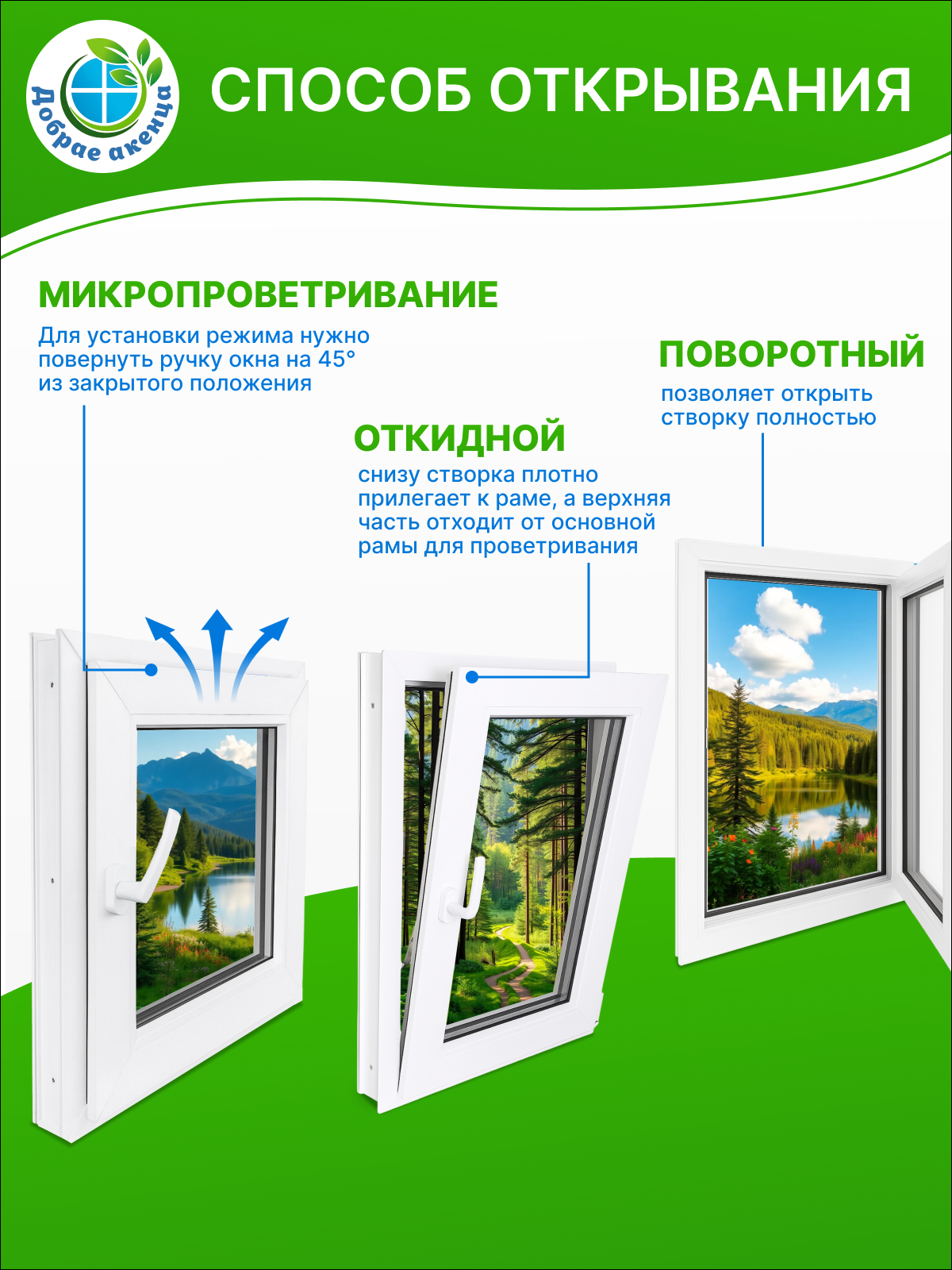 Окно ПВХ Добрае акенца Поворотно-откидное 3 стекла (1100x700) — фото 6