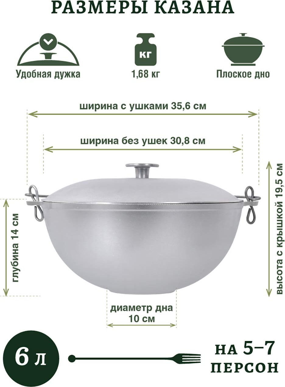 Казан Boyscout 61360 (6л) — фото 6