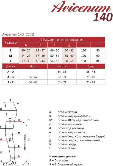 Гольфы компрессионные Aries Avicenum 140 тонкие с закрытым носком / 8030 (M, long) — фото 6