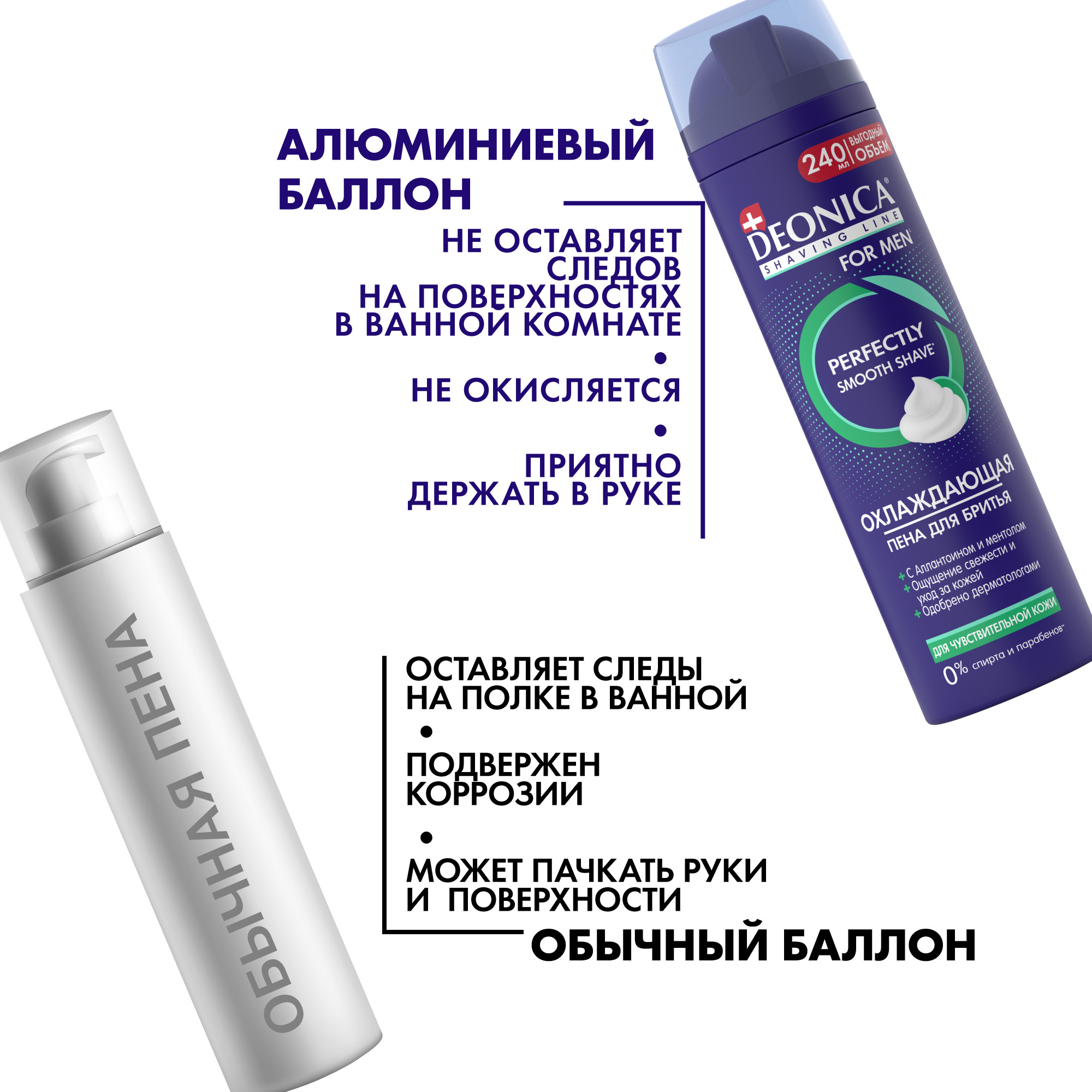 Пена для бритья Deonica For Men Для чувствительной кожи (240мл) — фото 5