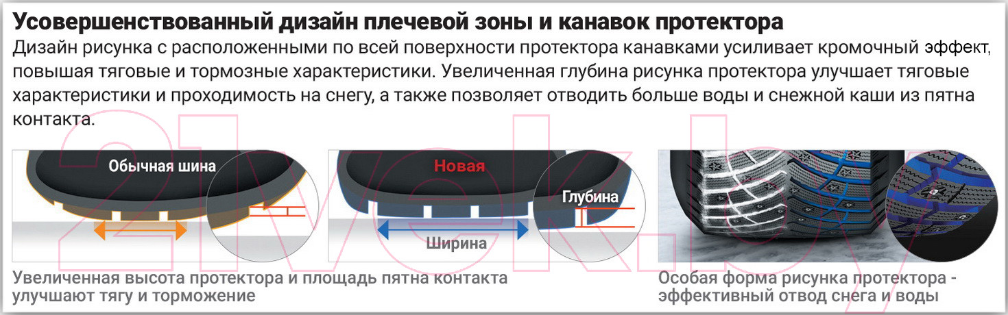 Зимняя шина Nexen Winguard WinSpike 3 285/45R22 114T (шип) — фото 2