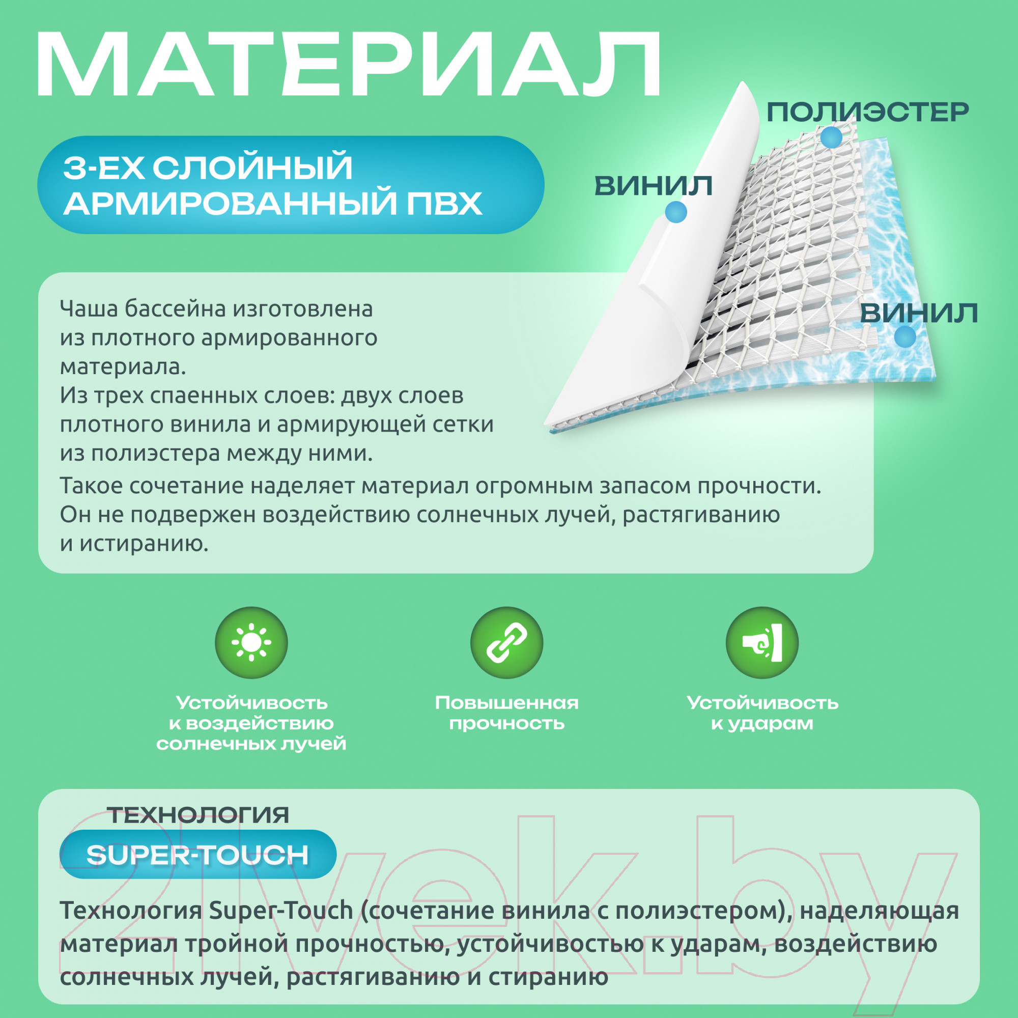 Каркасный бассейн Intex Metal Frame Beachside 28206 (305х76) — фото 2