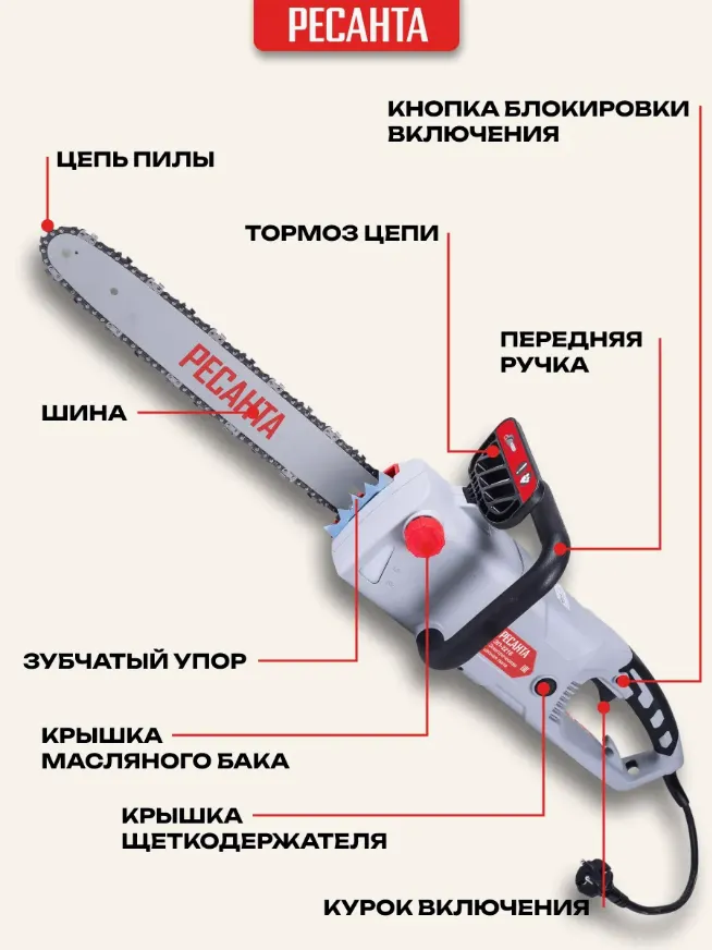 Электропила цепная Ресанта ЭП-2216 (70/10/12) — фото 12