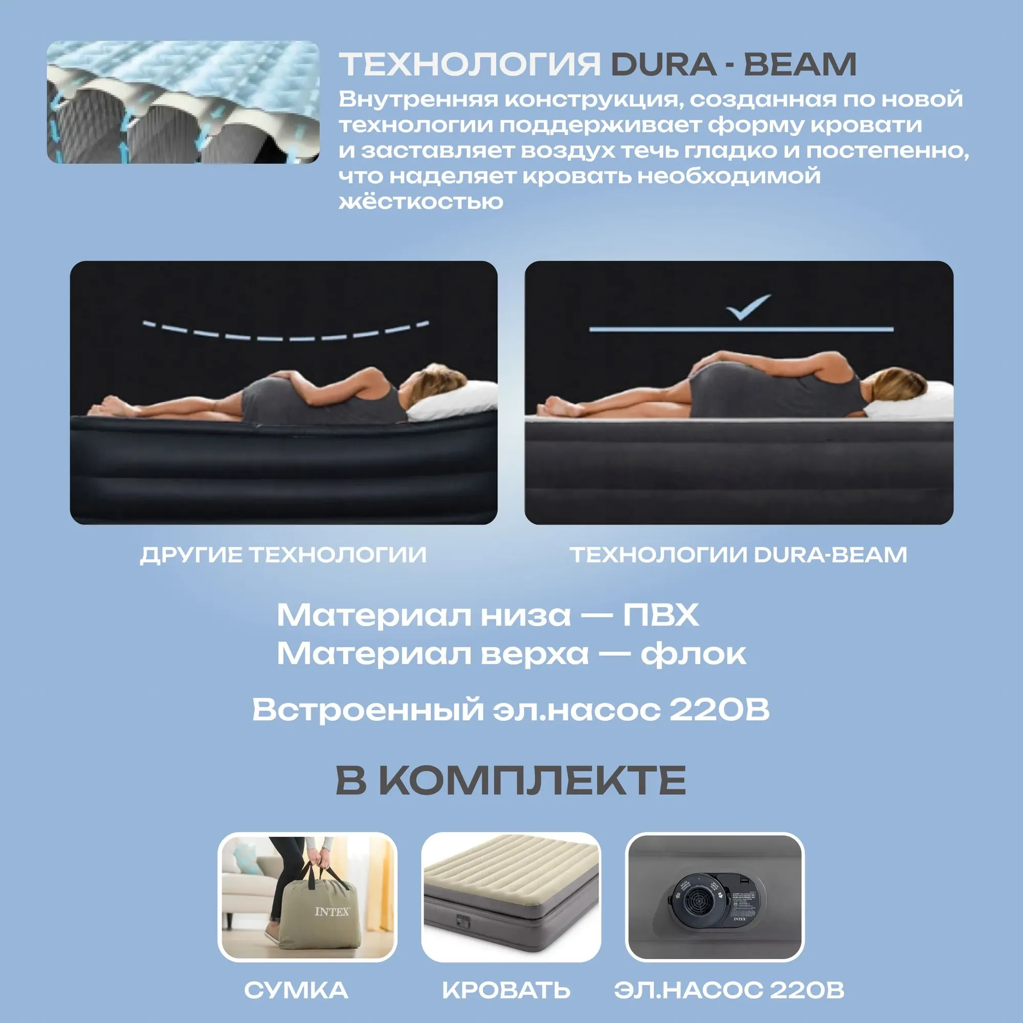 Надувная кровать Intex Queen Comfort Elevated 64164ND (152x203x51, встроенный электронный насос) — фото 3