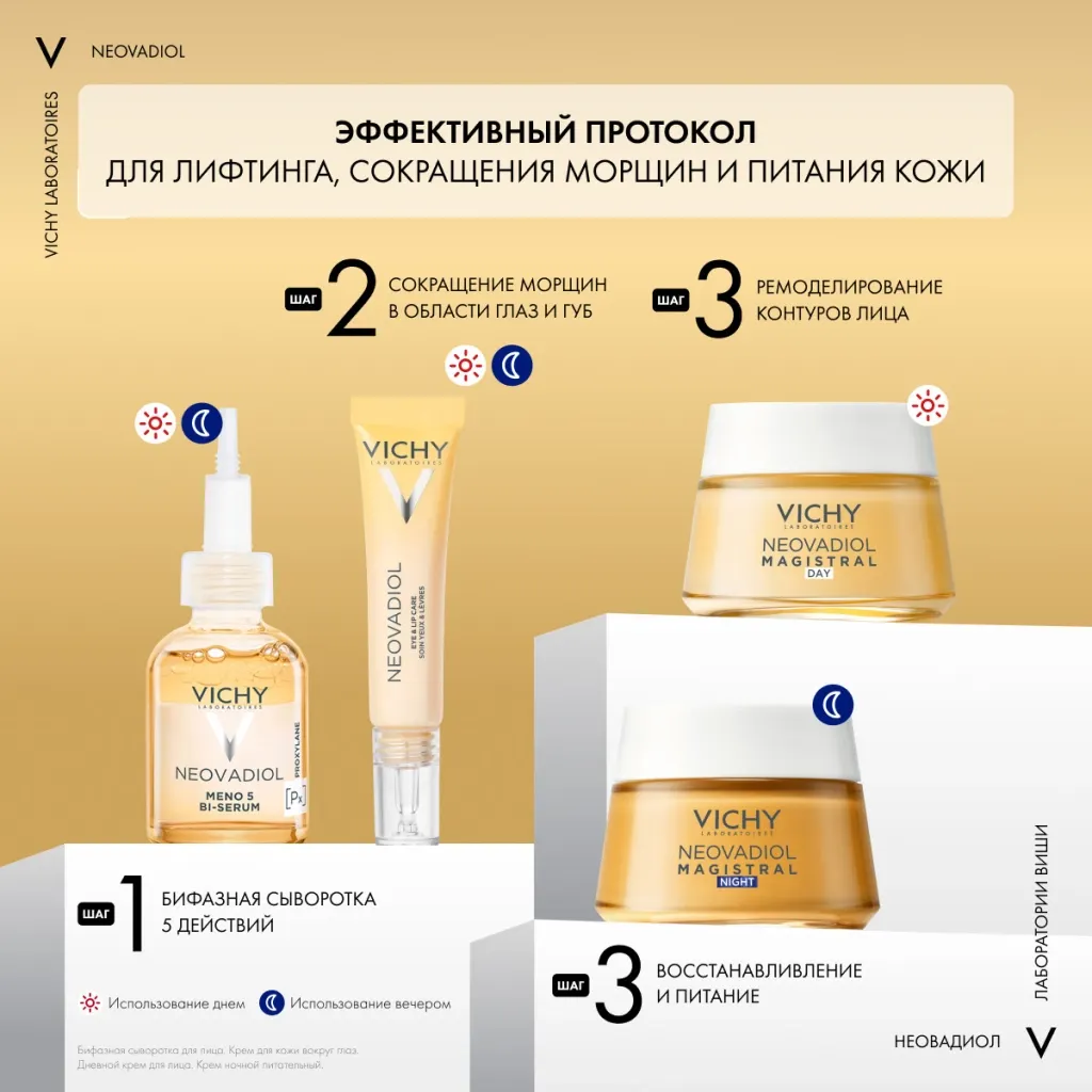 Крем для лица Vichy Neovadiol Post-Menopause Восстанавливающий Питательный Ночной (50мл) — фото 3