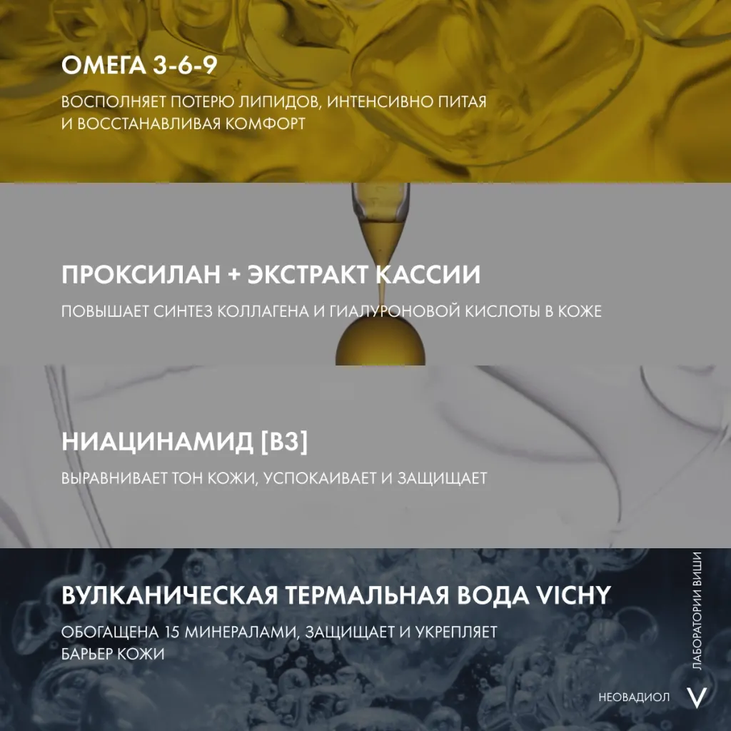 Крем для лица Vichy Neovadiol Post-Menopause Восстанавливающий Питательный Ночной (50мл) — фото 6