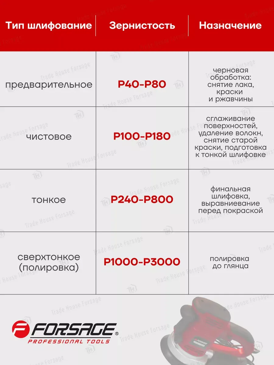 Набор шлифлистов Forsage F-SD4320A (49834) — фото 4