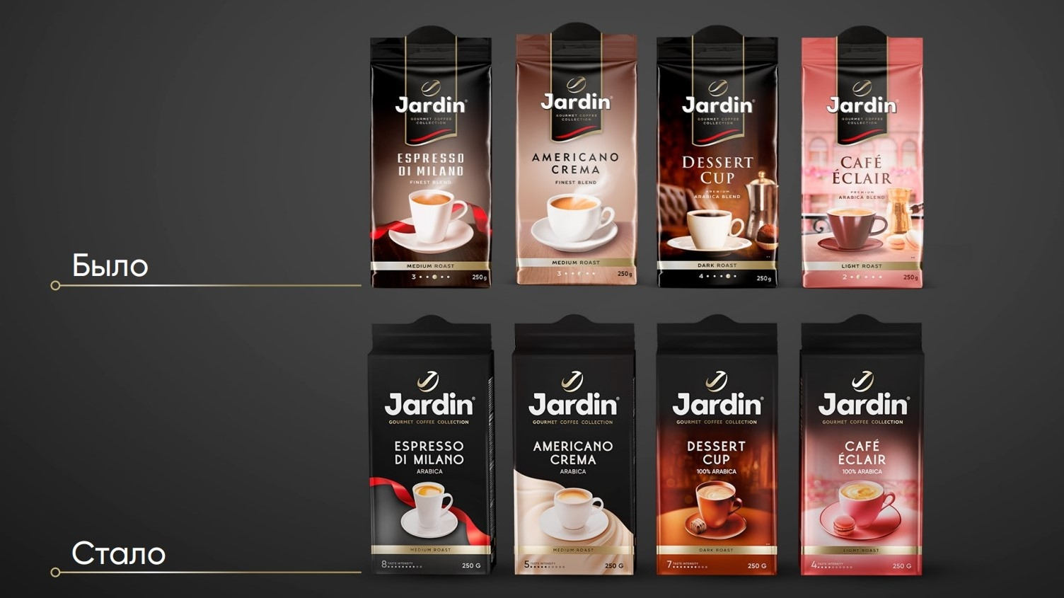 Кофе в зернах Jardin Dessert Cup / Nd-00001688 (250г ) — фото 3