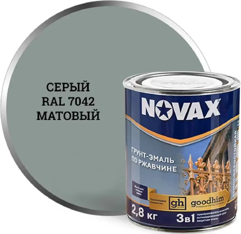Грунт-эмаль Novax По ржавчине 3 в 1 RAL 7042 (800г, серый матовый) — фото 2