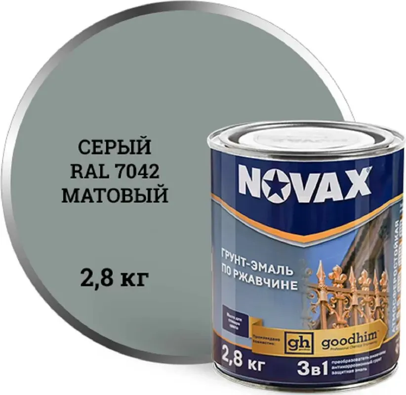 Грунт-эмаль Novax По ржавчине 3 в 1 RAL 7042 (2.8кг, серый матовый) — фото 6