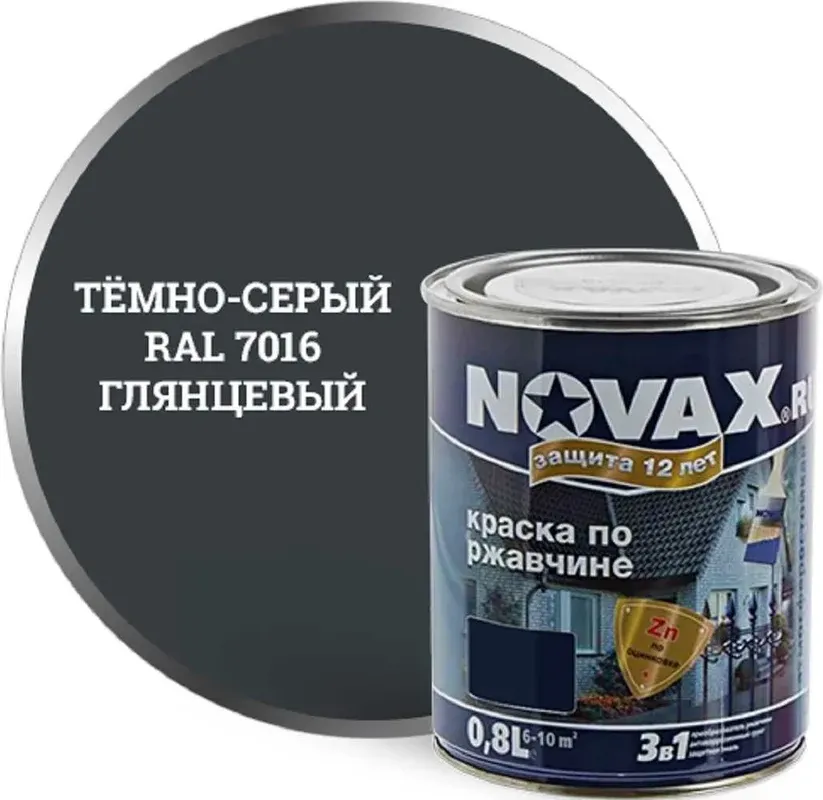 Грунт-эмаль Novax По ржавчине 3 в 1 RAL 7016 (2.8кг, темно-серый глянцевый) — фото 2
