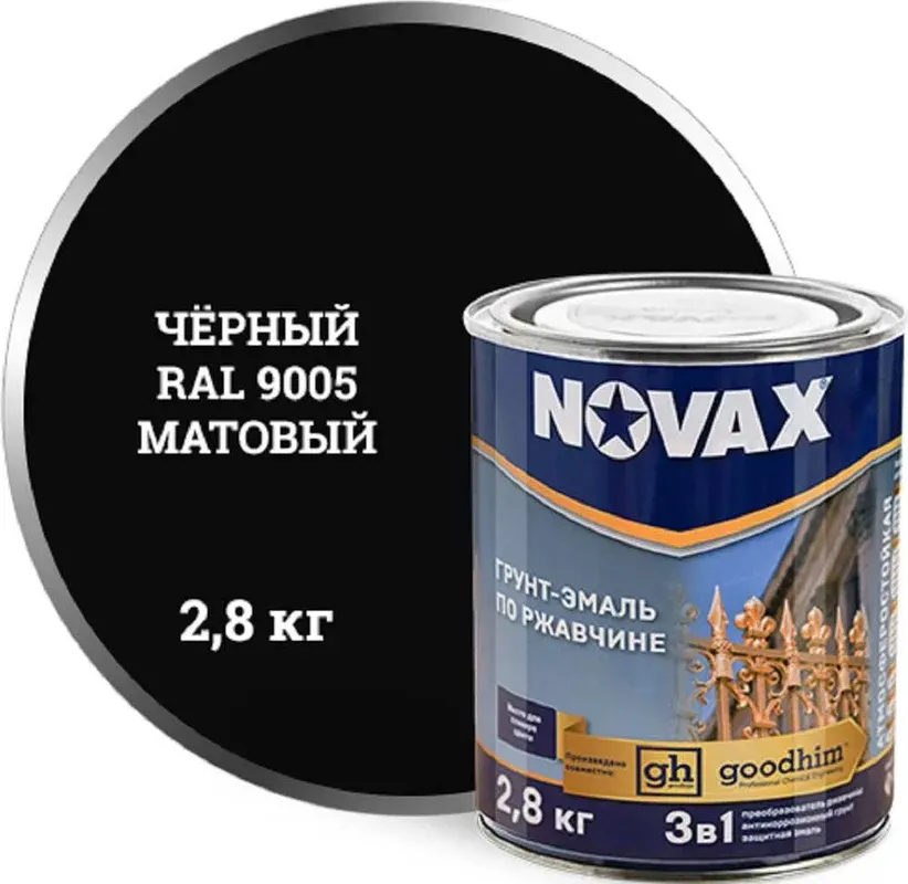 Грунт-эмаль Novax По ржавчине 3 в 1 RAL 9005 (2.8кг, черный матовый) — фото 4