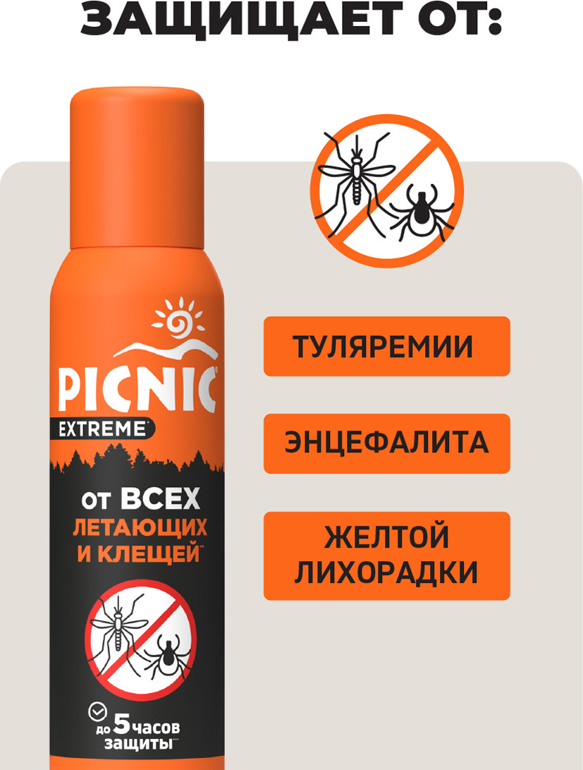 Аэрозоль от насекомых PICNIC Extreme от всех видов летающих насекомых и клещей (150мл) — фото 6