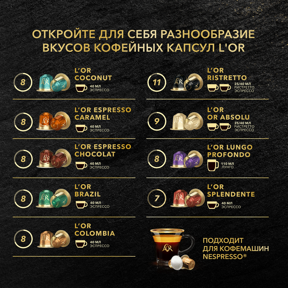Кофе в капсулах L'OR Espresso Splendente (10х5.2г) — фото 6