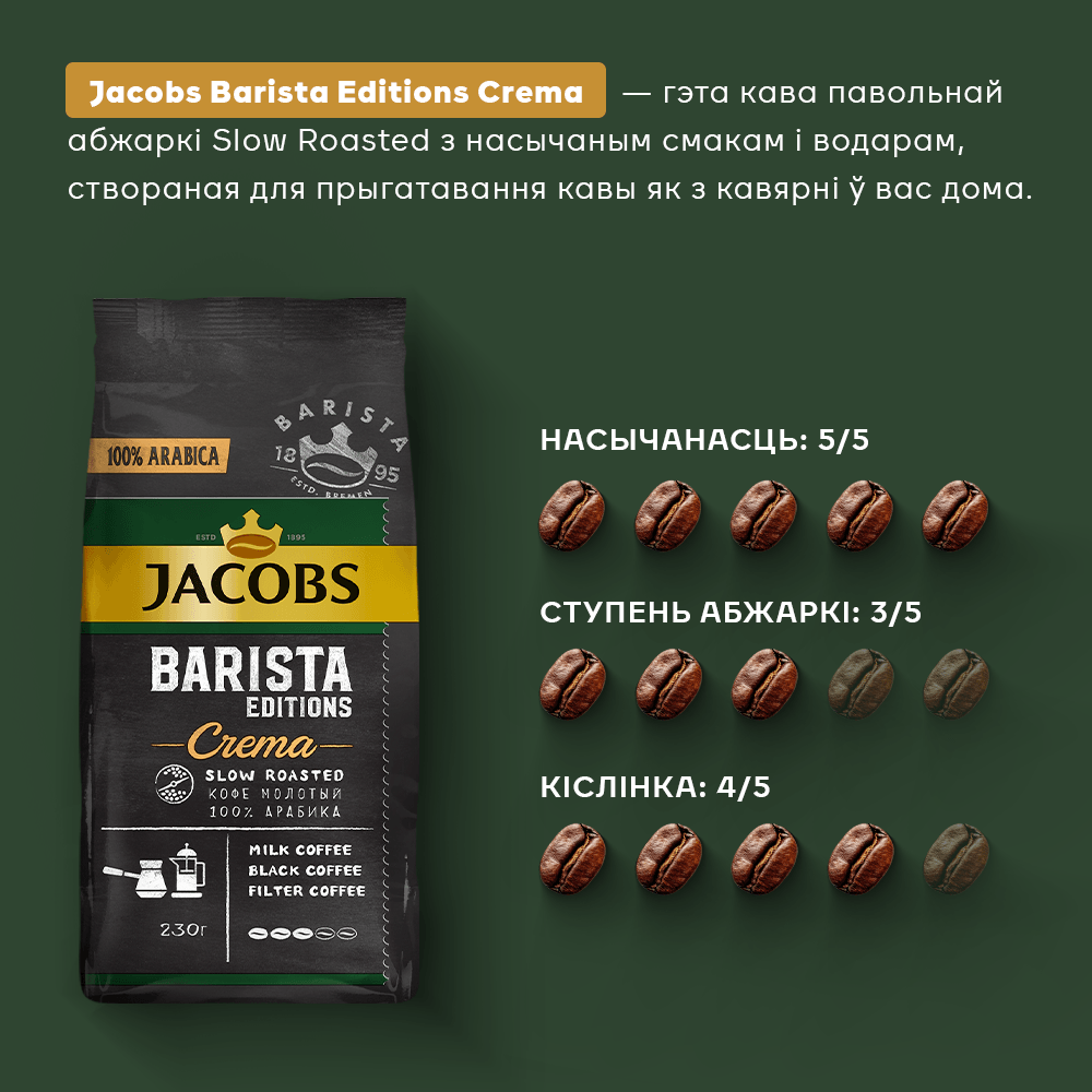 Кофе молотый Jacobs Barista Editions Crema (230г) — фото 2