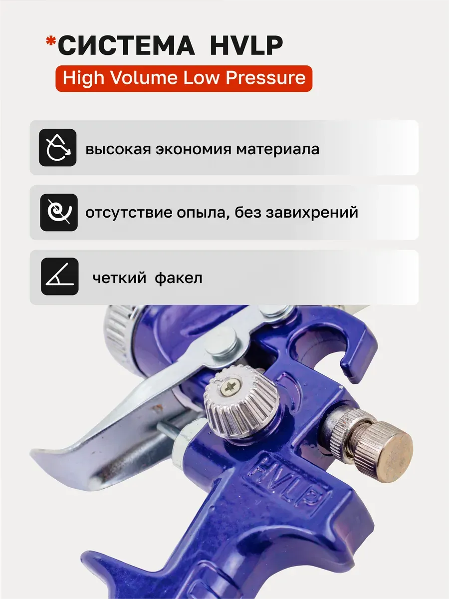 Пневматический краскопульт ForceKraft FK-H-827-2V (50325) — фото 3