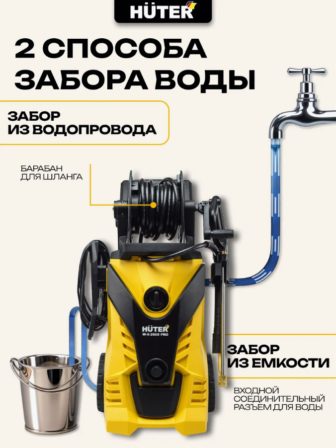 Мойка высокого давления Huter W-5-2600 Pro (70/8/33) — фото 4