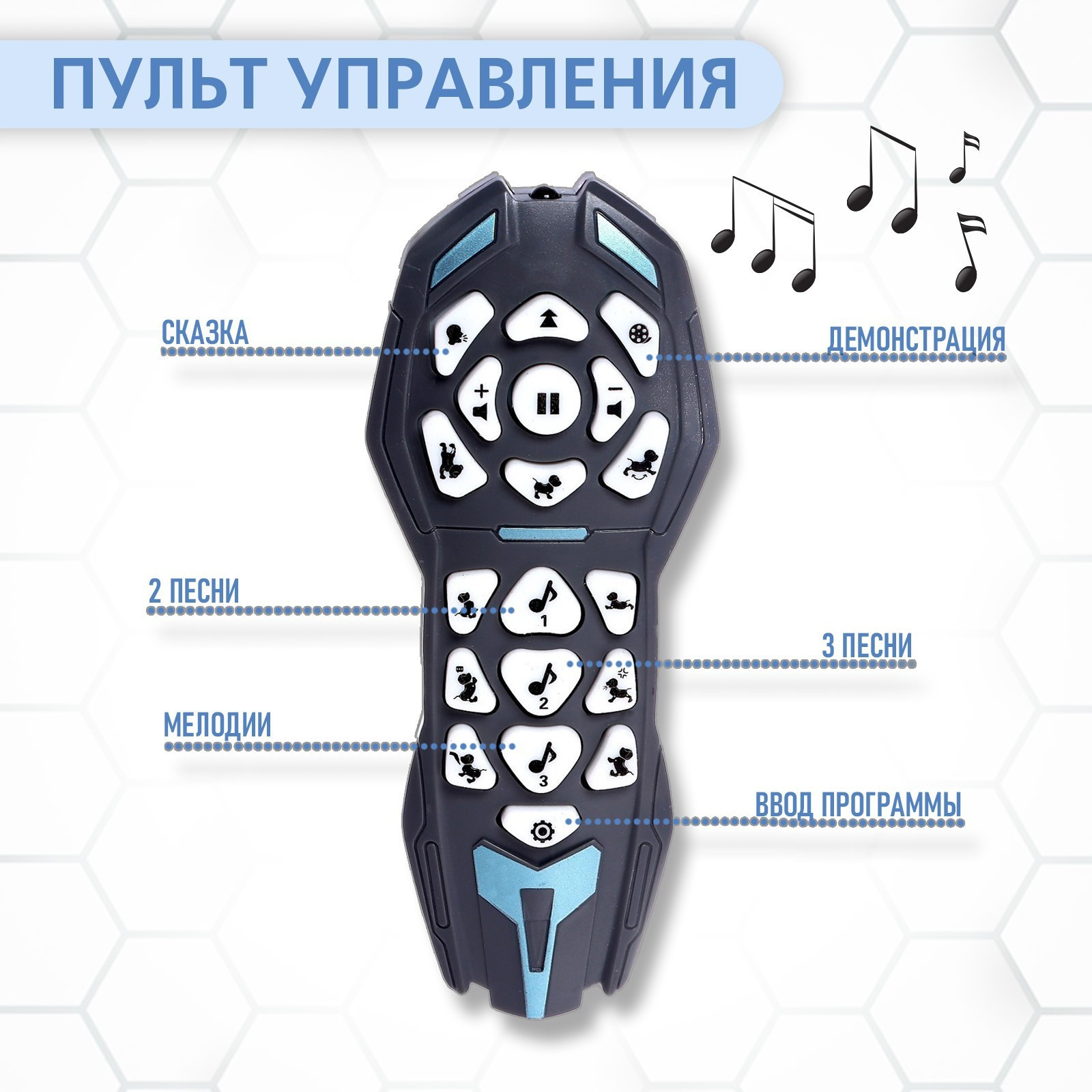 Игрушка на пульте управления IQ Bot Дружок-трюкач / 6905685 — фото 5