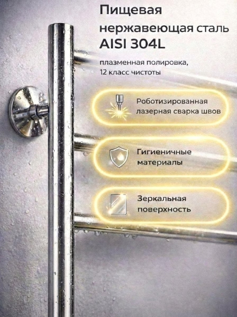 Полотенцесушитель водяной Terminus Стандарт П6 500x600 — фото 5