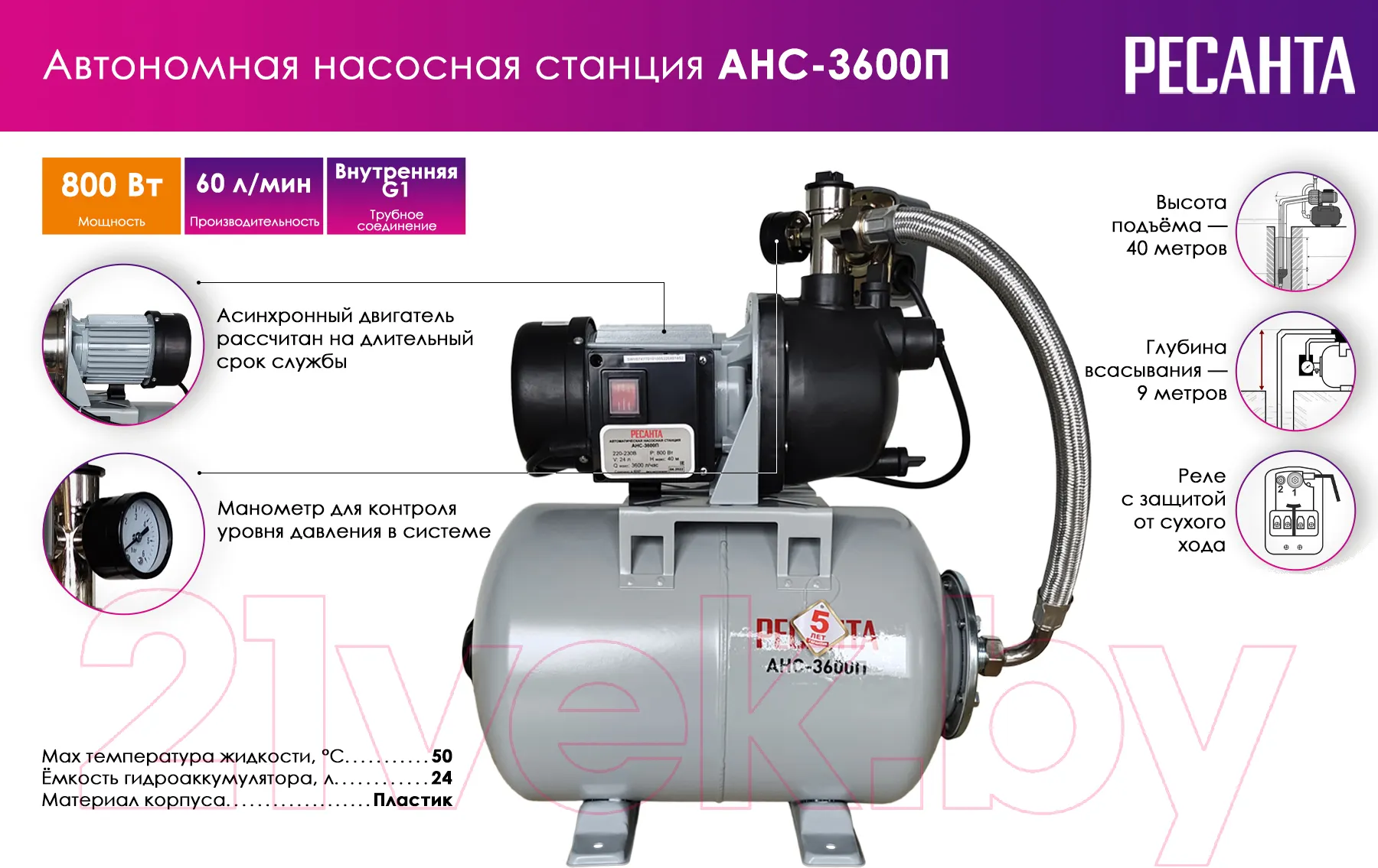 Насосная станция Ресанта АНС-3600П (77/1/1) — фото 8