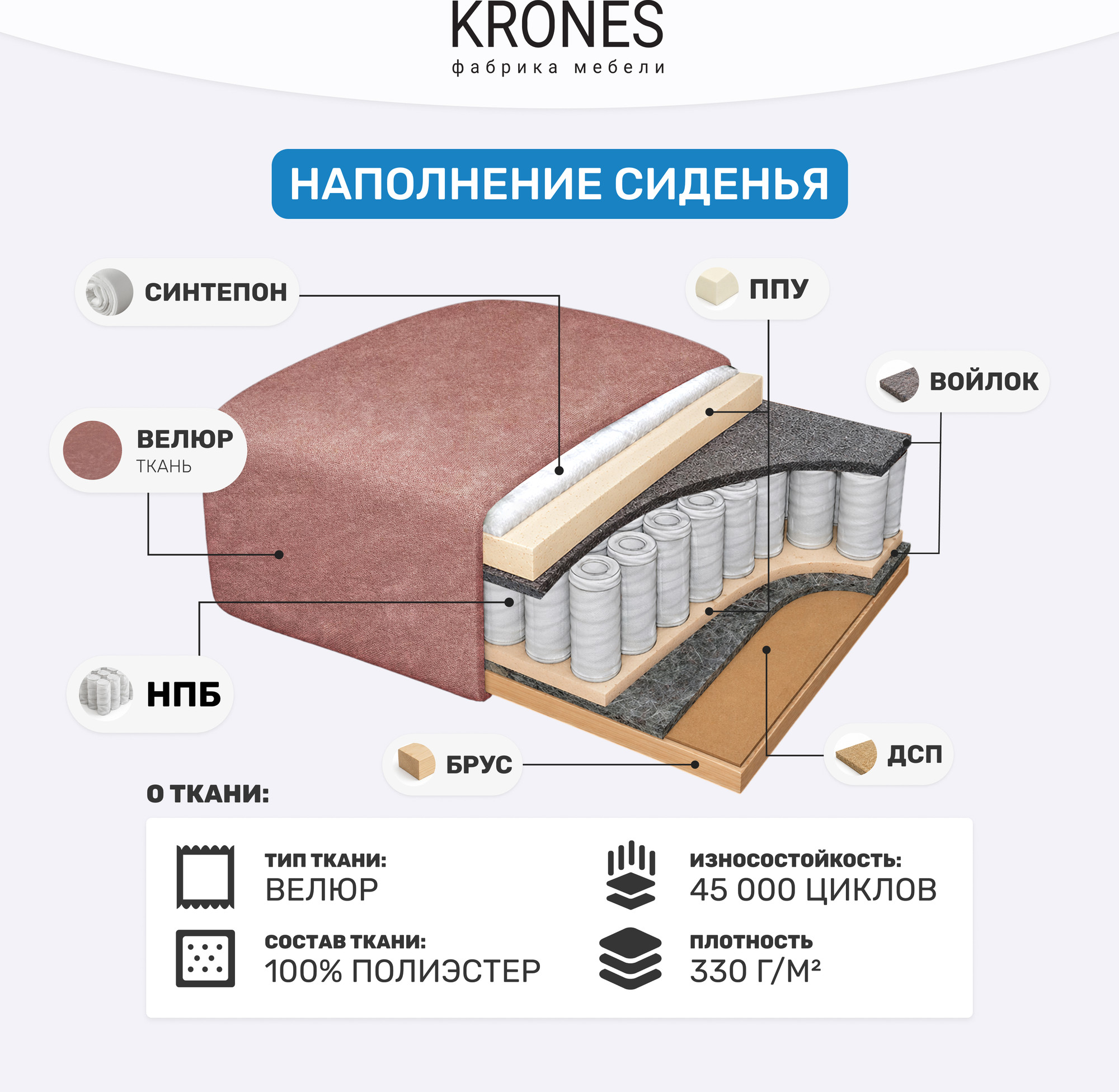 Тахта KRONES Эллада (велюр бледно-пурпурный) — фото 5