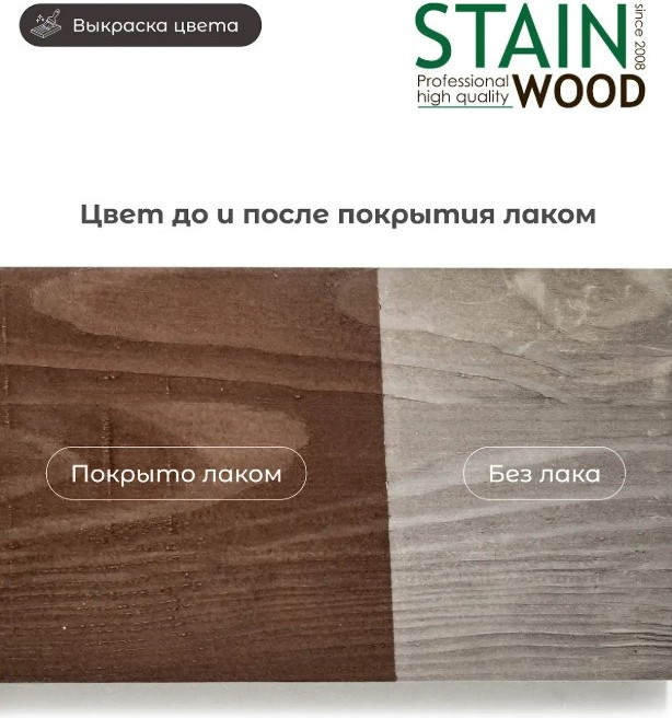 Морилка HELIOS Stainwood Ekohel Дымчатый (1л) — фото 3