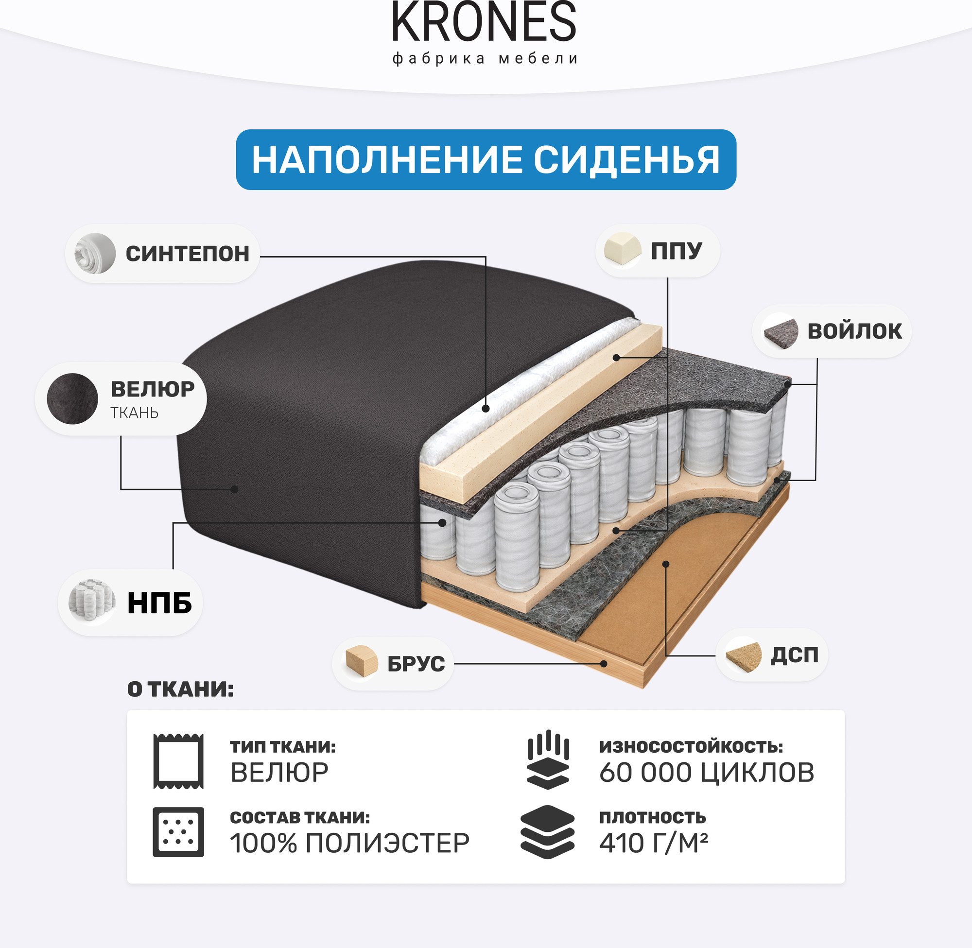 Кресло-кровать KRONES Клио (велюр графит) — фото 5
