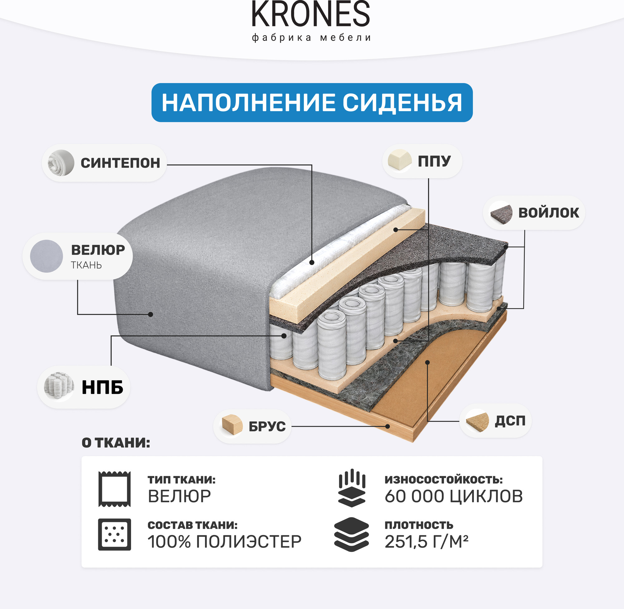 Кресло-кровать KRONES Клио (велюр серебристый) — фото 6