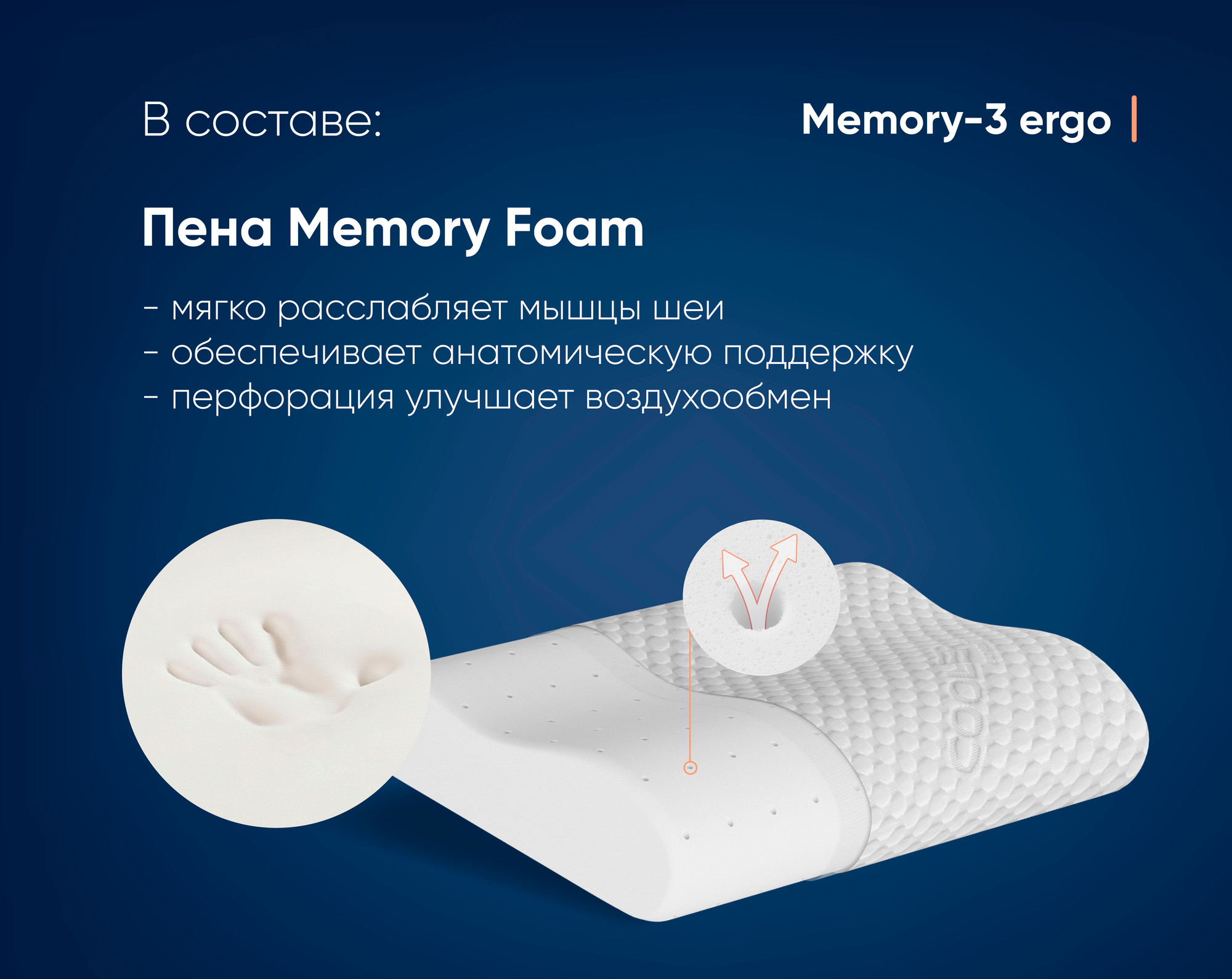 Ортопедическая подушка Фабрика сна Memory-3 Ergo (60x40x9/11) — фото 3