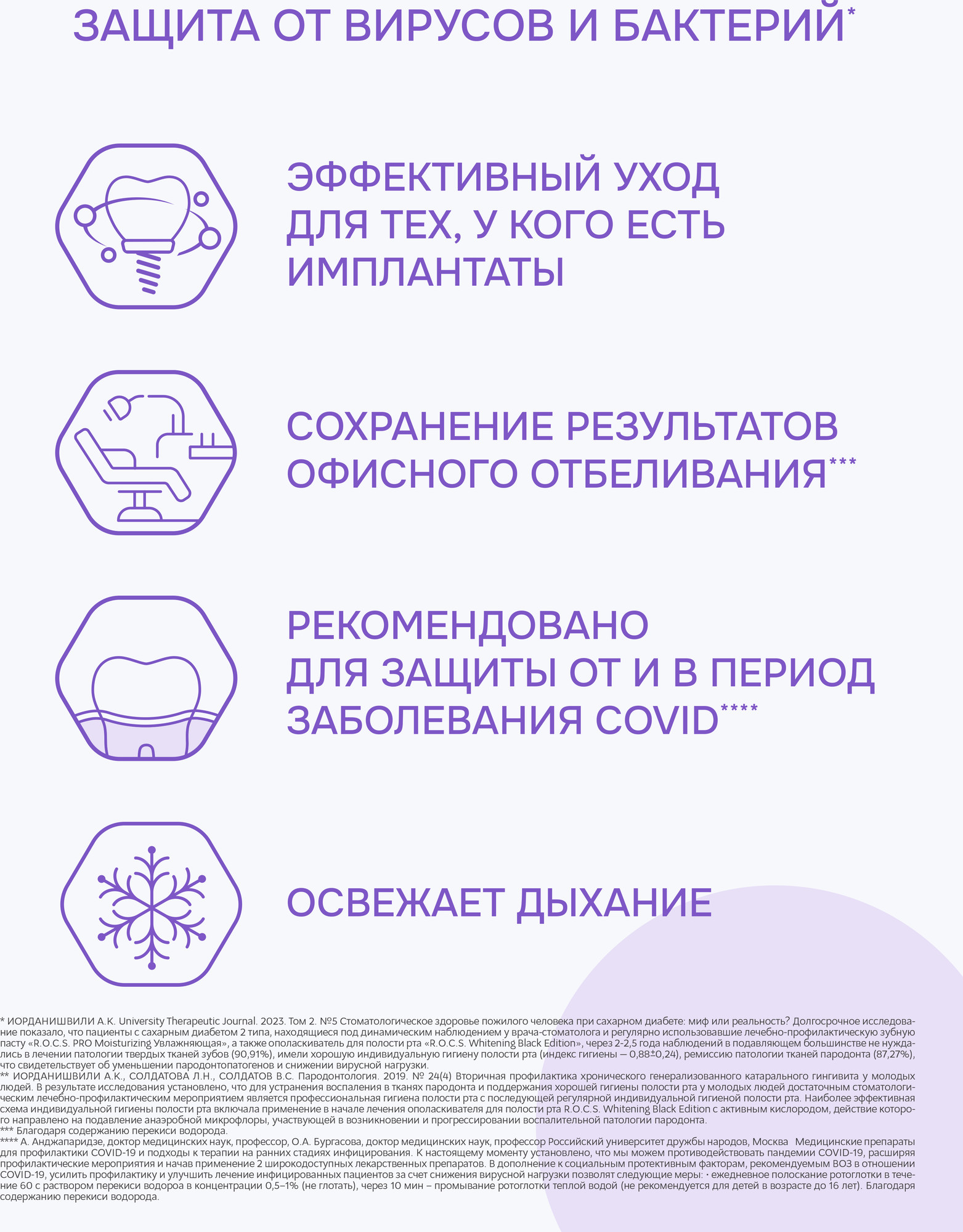Ополаскиватель для полости рта R.O.C.S. Black Edition отбеливающий (400мл) — фото 6