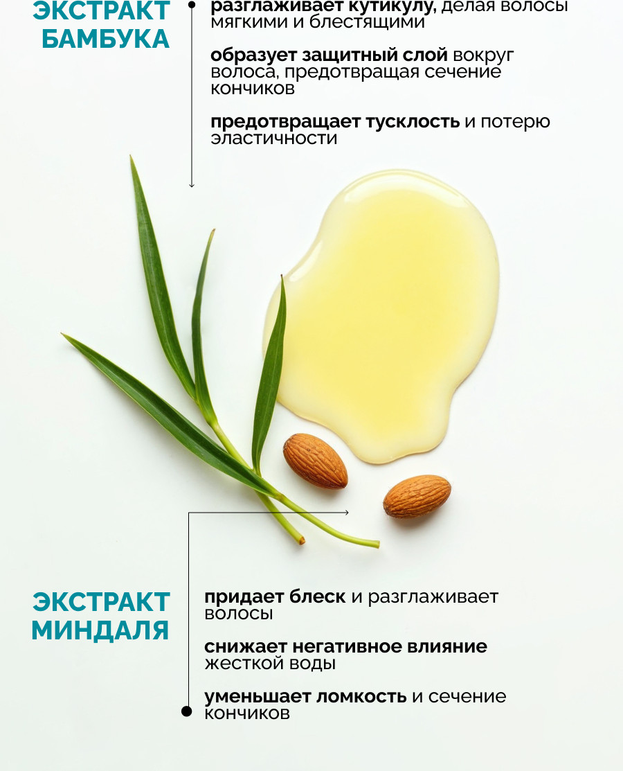 Шампунь для волос Прелесть Professional Для тонких и ослабленных волос (500мл) — фото 4