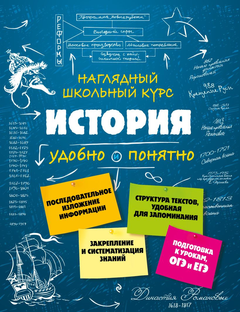 Учебное пособие Эксмо История (Кужель С.И.)