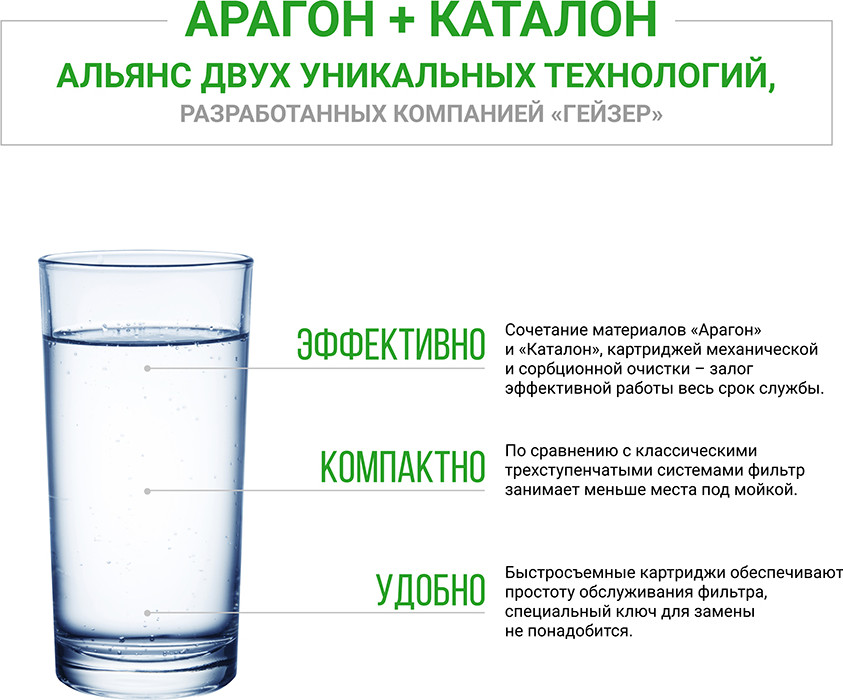 Комплект картриджей для фильтра Гейзер Смарт Ж — фото 3