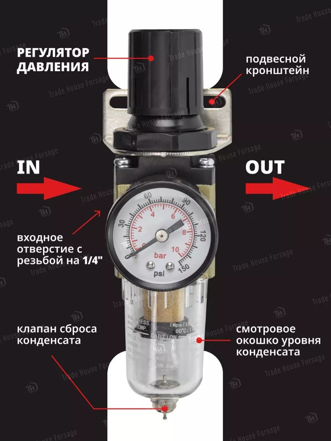 Фильтр для компрессора ForceKraft FK-AW2000-02 (54413) — фото 5
